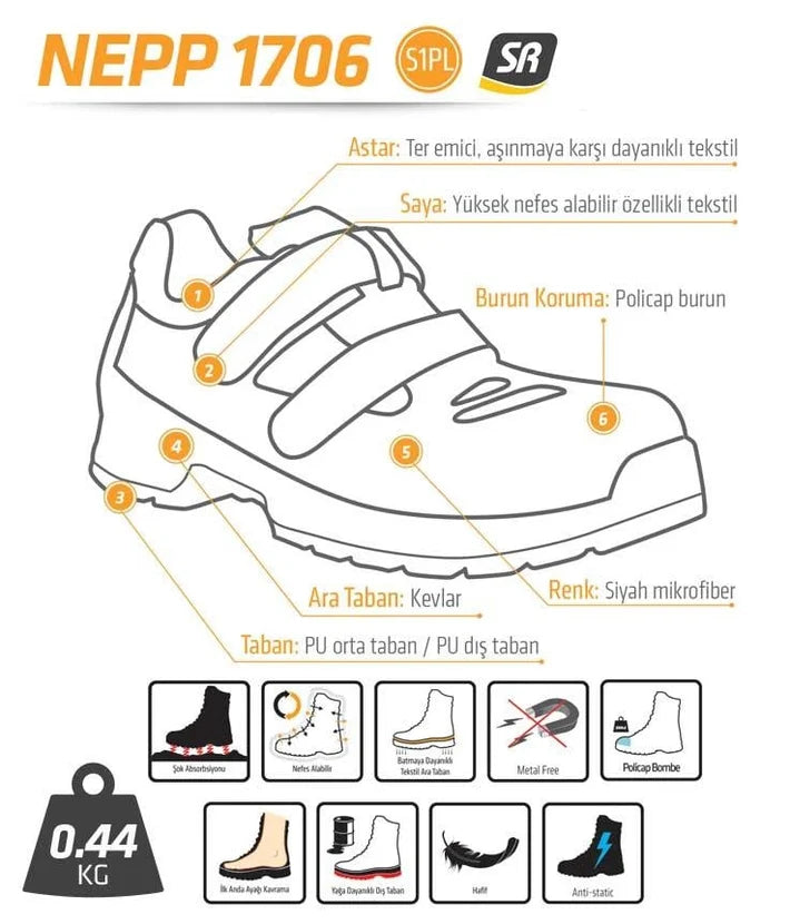 YDS NEPP 1706 S1P AYAKKABI -YEŞİL Ürün ikincil görseli